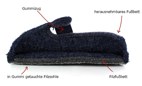 Halber Slipper